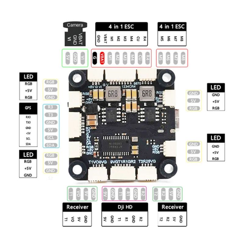 ABXE-F722 Flight Controller 5V - đánh giá và giá Drone Flight Controller