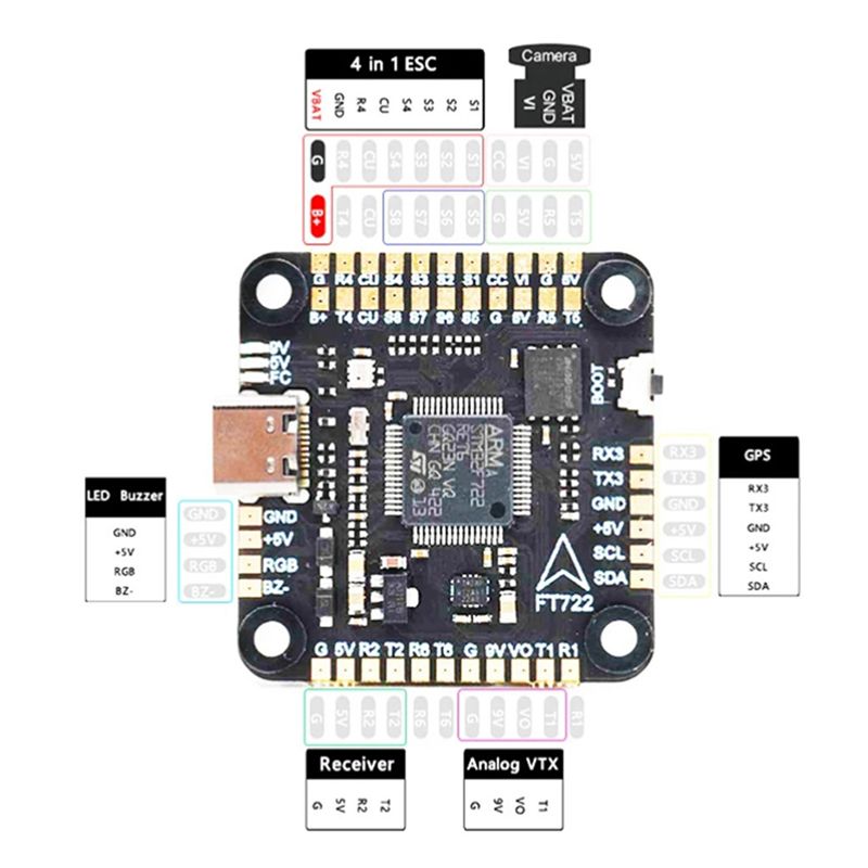ABXE-F722 Flight Controller 5V - đánh giá và giá Drone Flight Controller